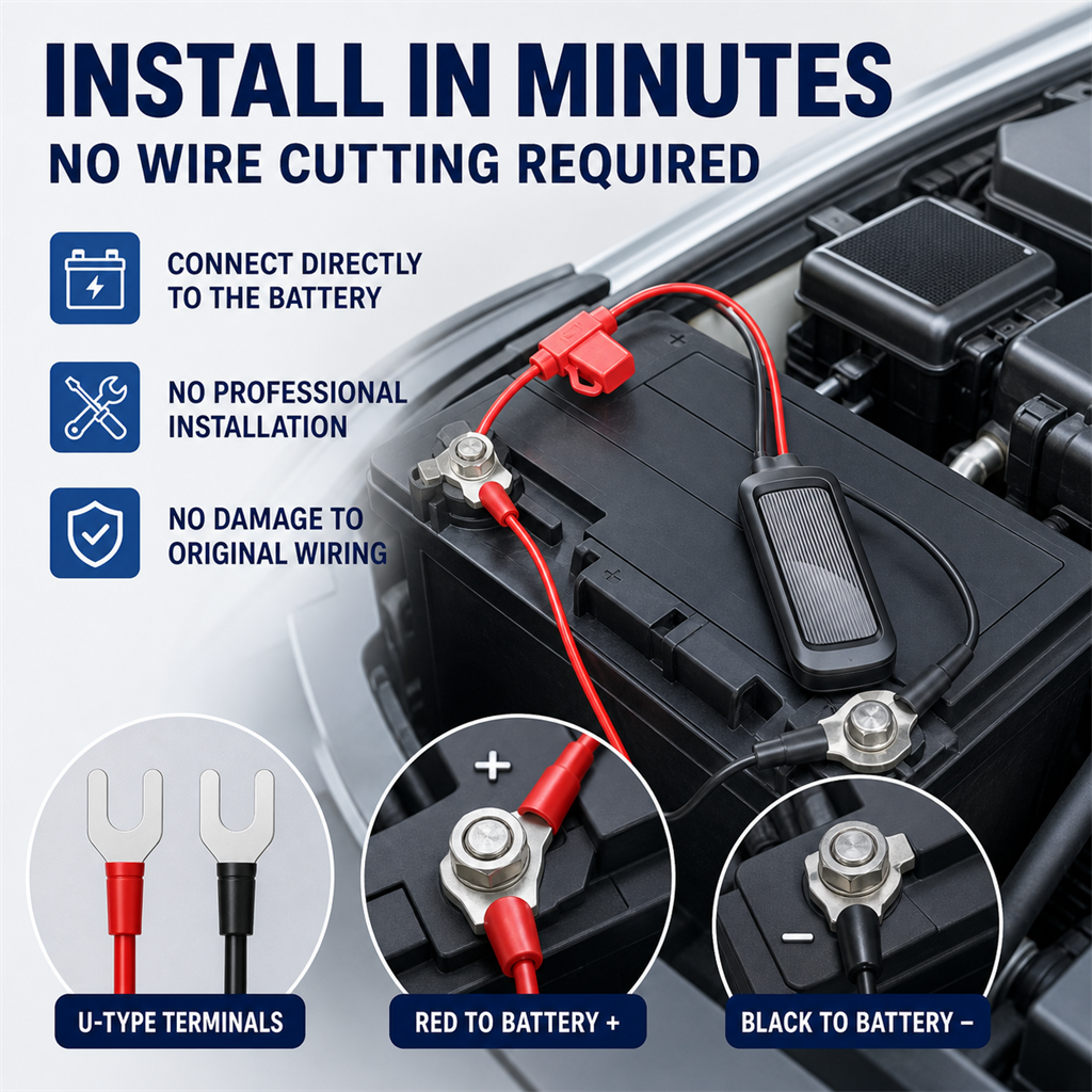 GS20 4G LTE GPS Tracker for Vehicles with No-Charge Installation - Image 4